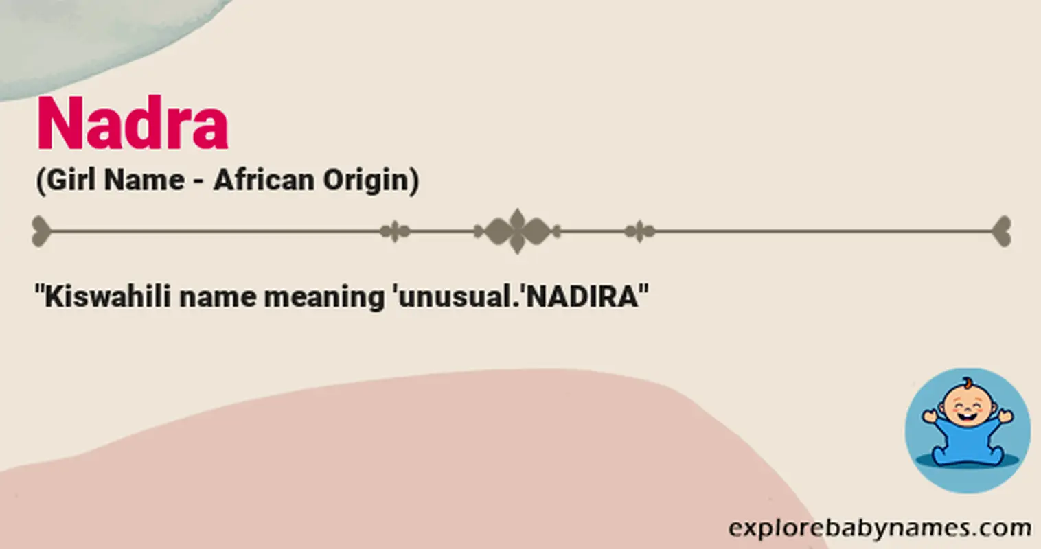 Meaning of Nadra