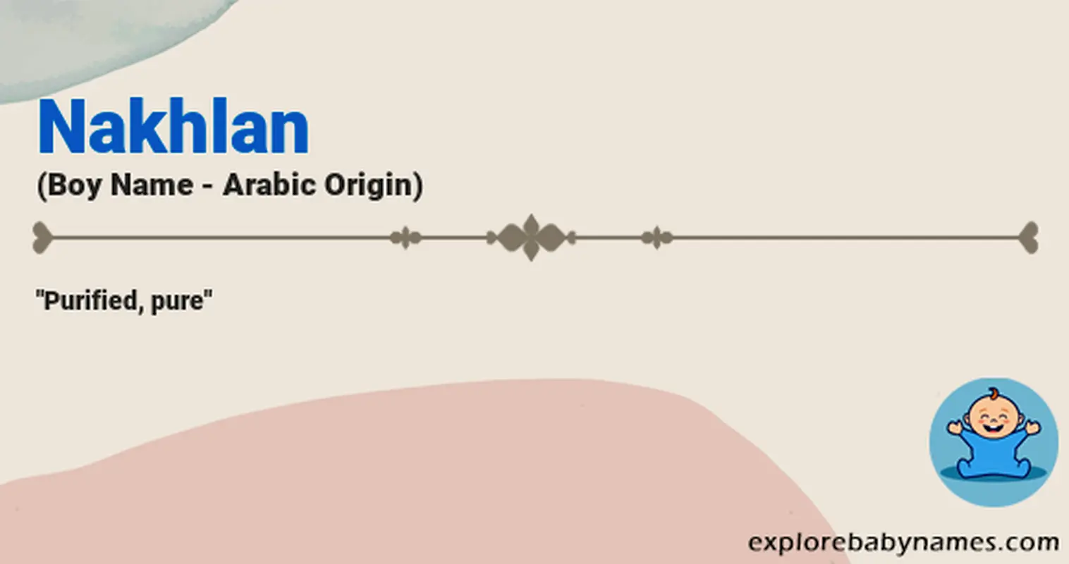 Meaning of Nakhlan