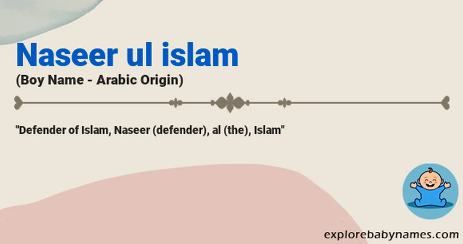 Meaning of Naseer ul islam