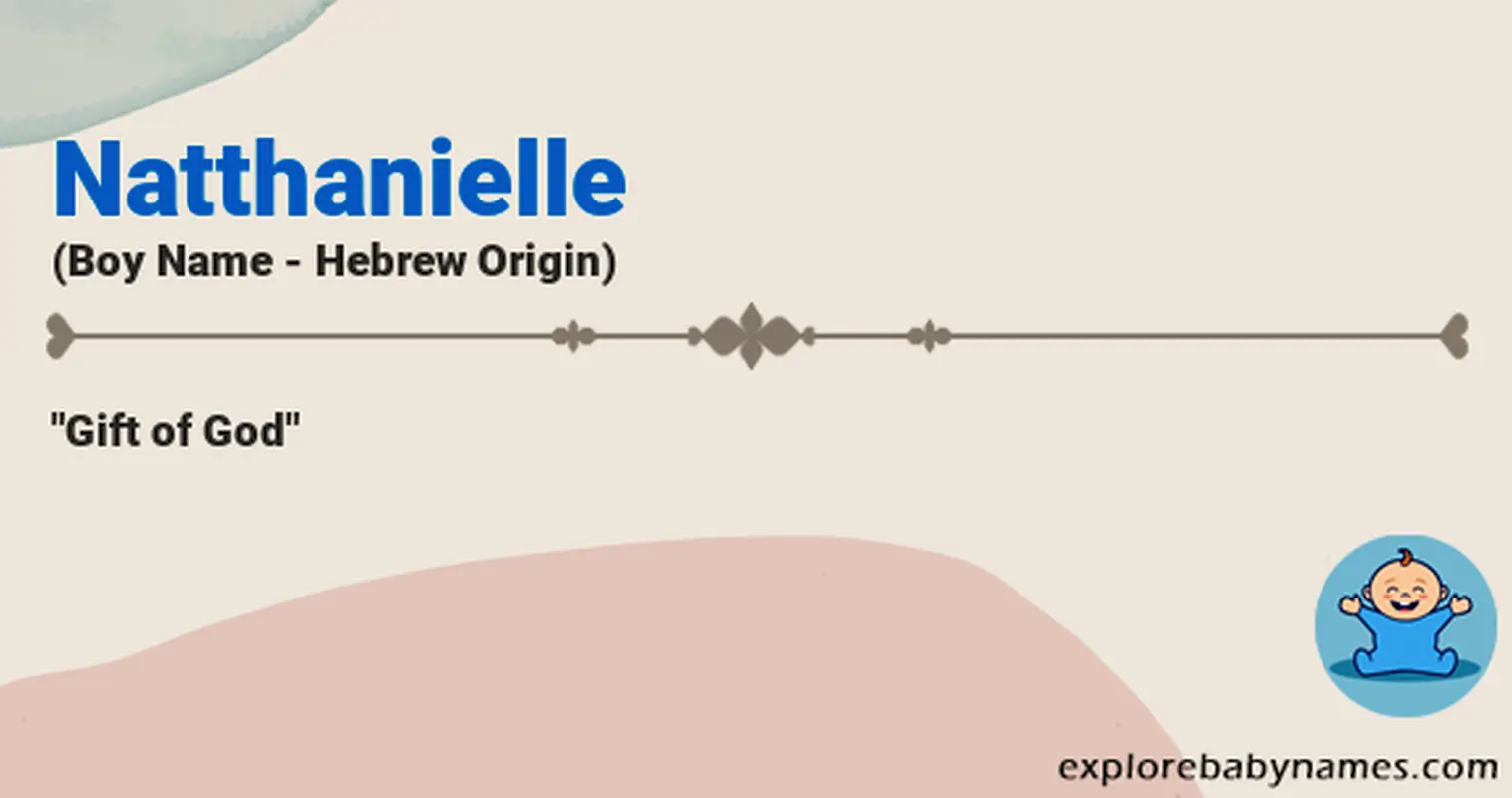 Meaning of Natthanielle