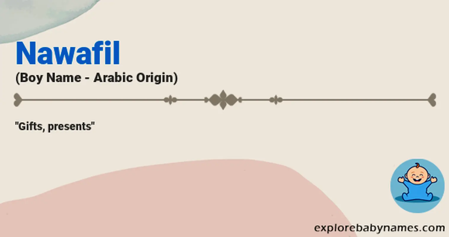 Meaning of Nawafil