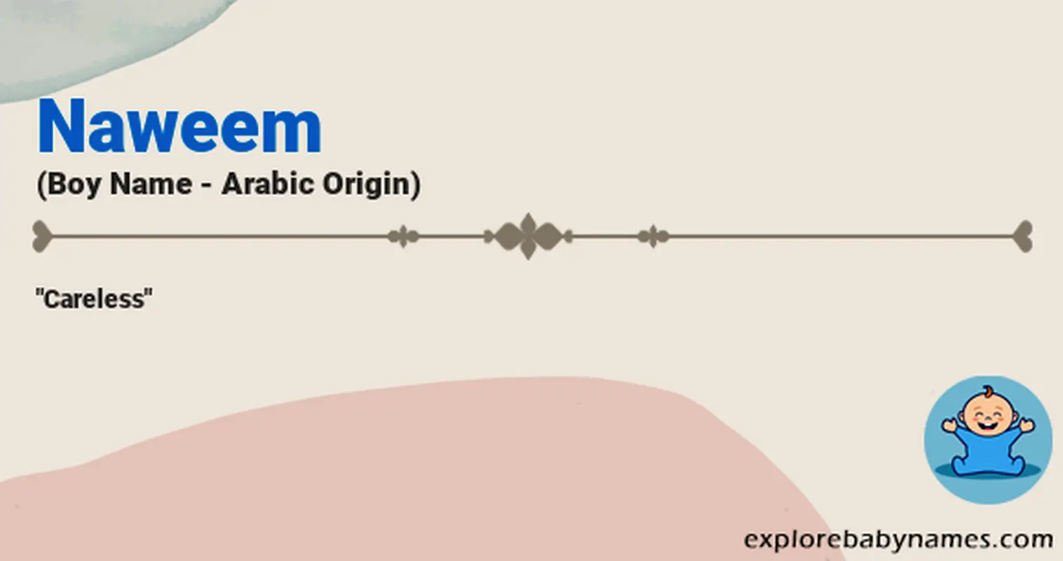 Meaning of Naweem