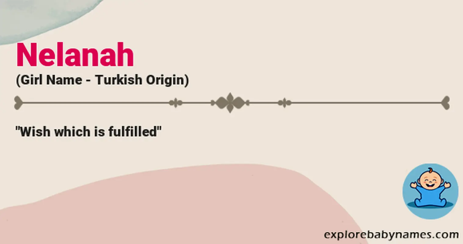 Meaning of Nelanah