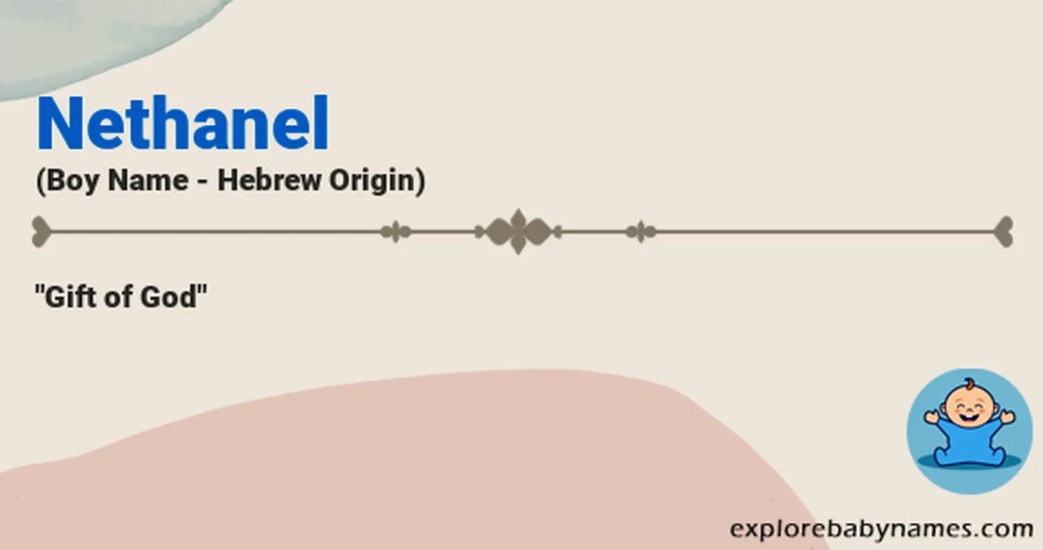 Meaning of Nethanel