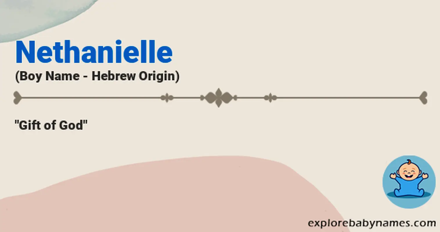 Meaning of Nethanielle