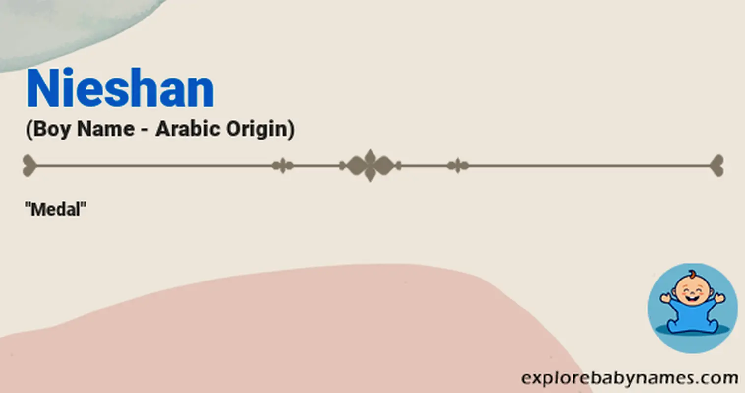 Meaning of Nieshan