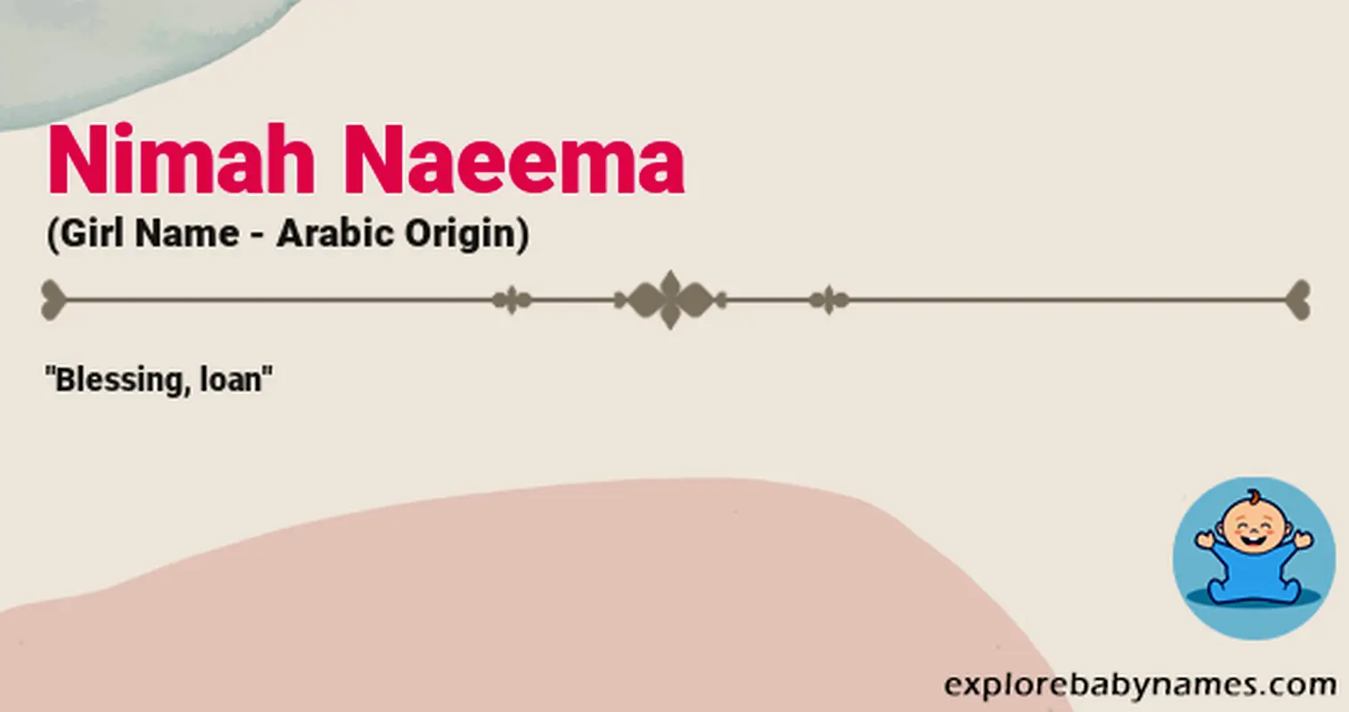 Meaning of Nimah Naeema