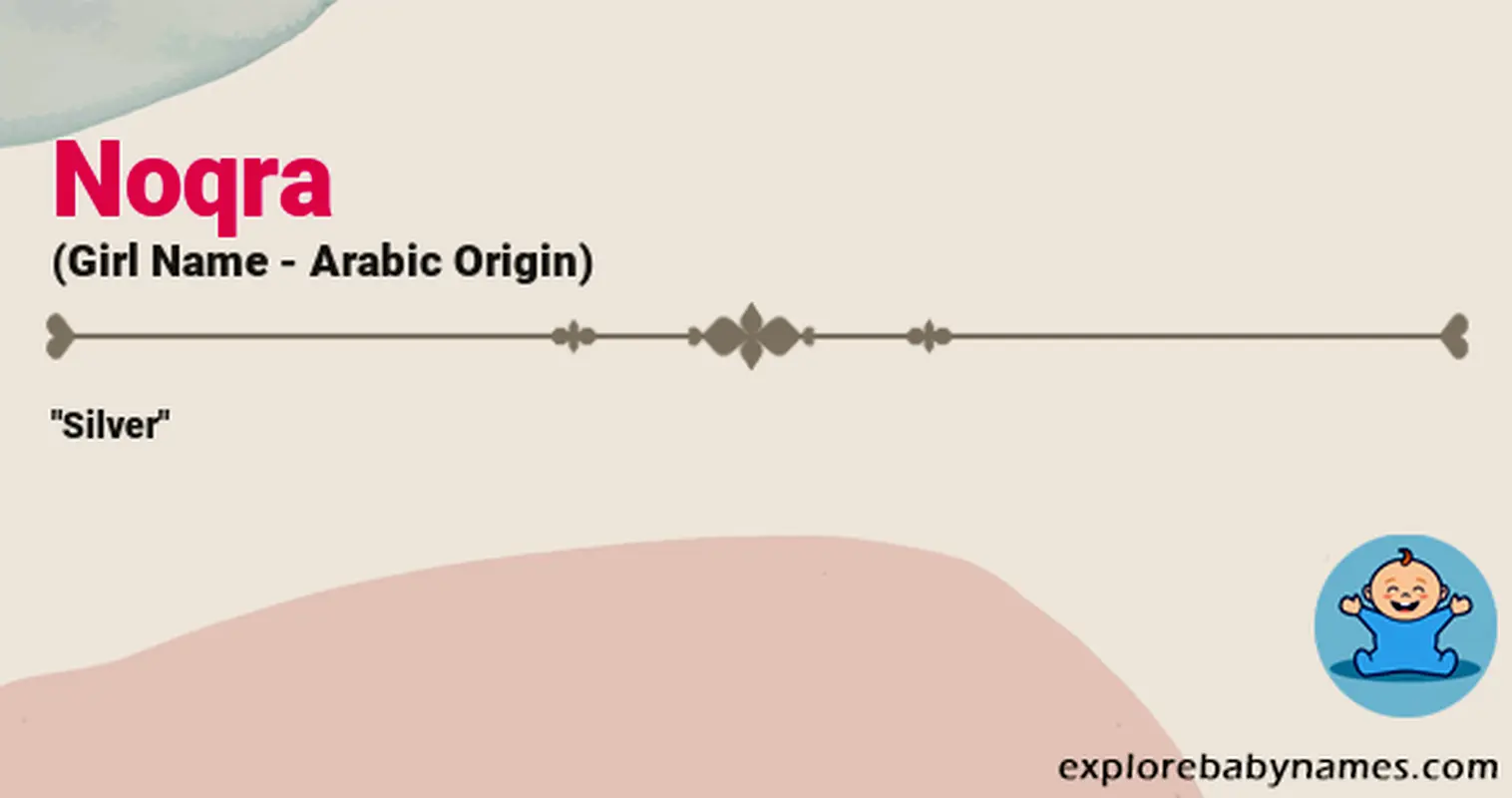 Meaning of Noqra