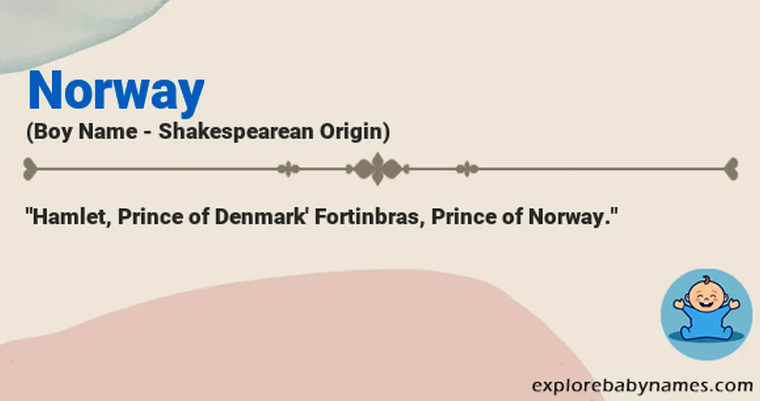 Meaning of Norway