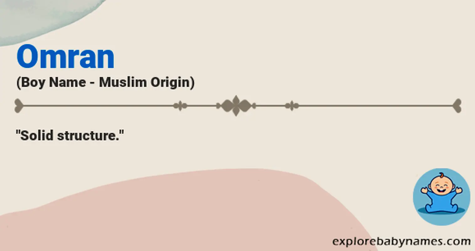 Meaning of Omran