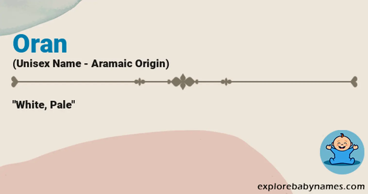 Meaning of Oran