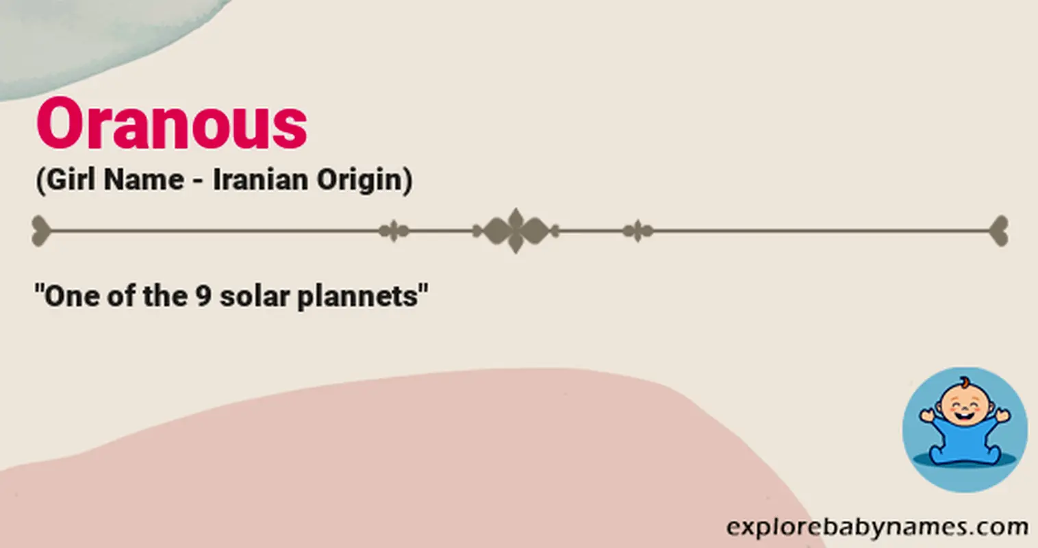 Meaning of Oranous