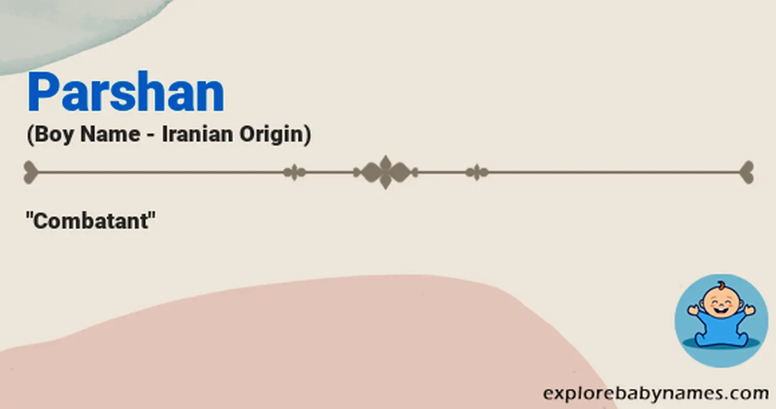 Meaning of Parshan