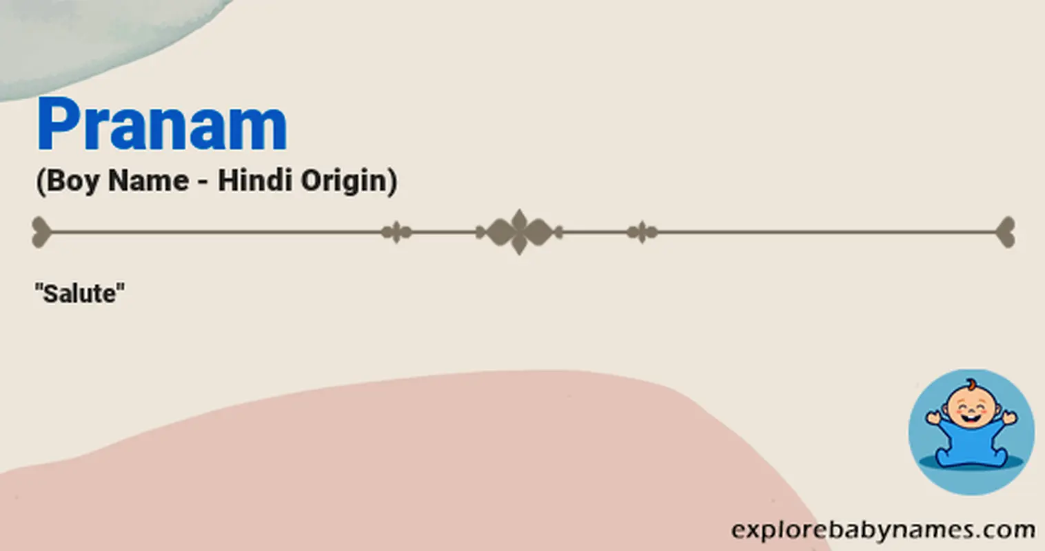 Meaning of Pranam