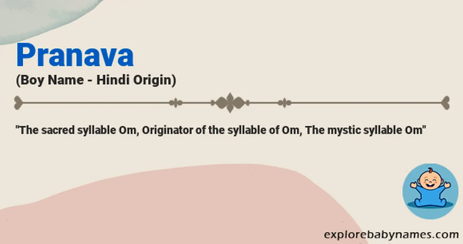 Meaning of Pranava