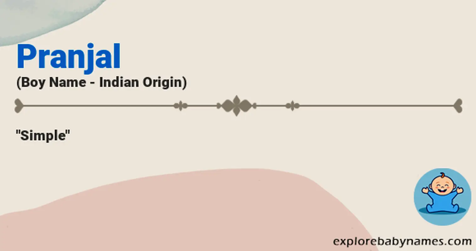 Meaning of Pranjal