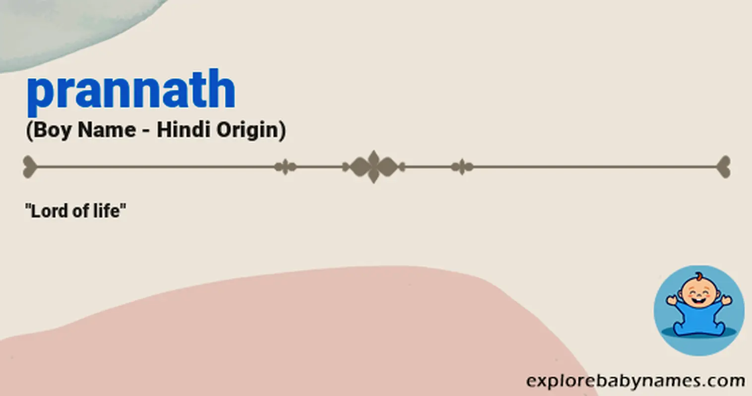 Meaning of Prannath