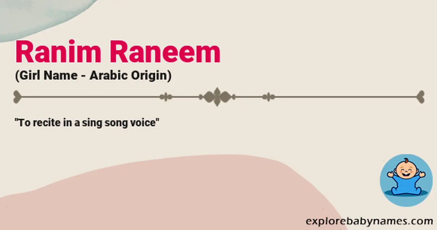 Meaning of Ranim Raneem