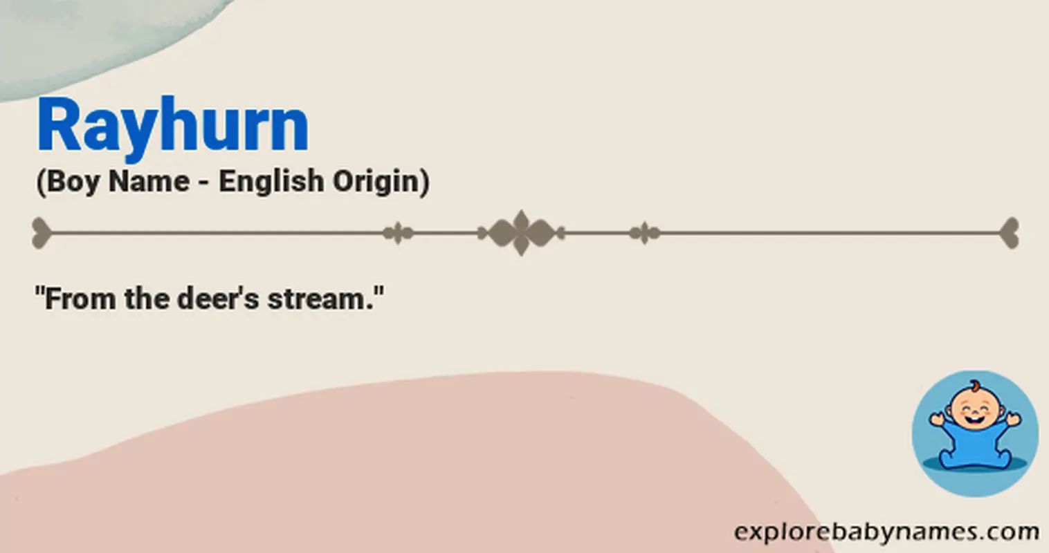 Meaning of Rayhurn