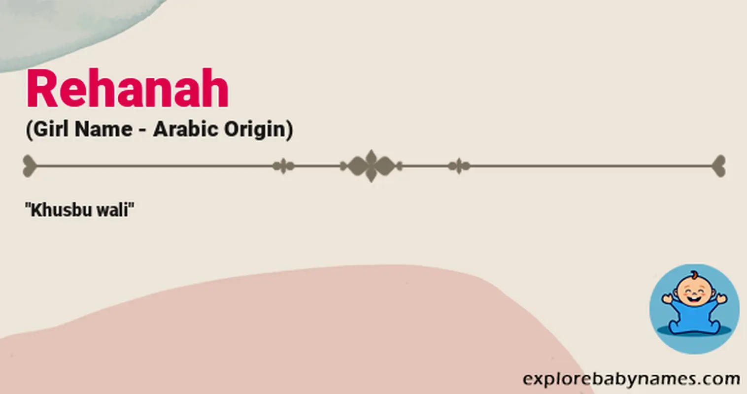 Meaning of Rehanah