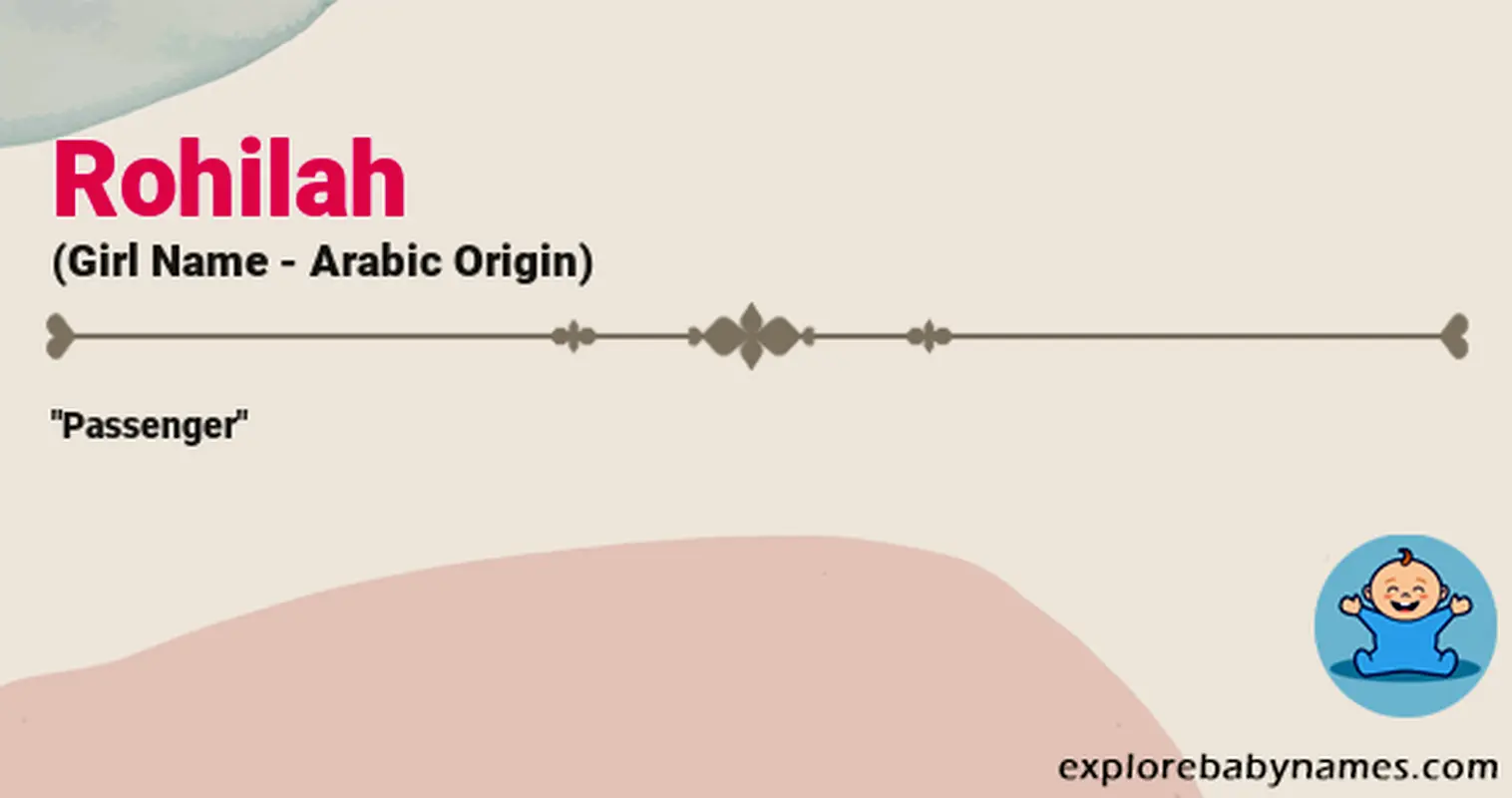 Meaning of Rohilah