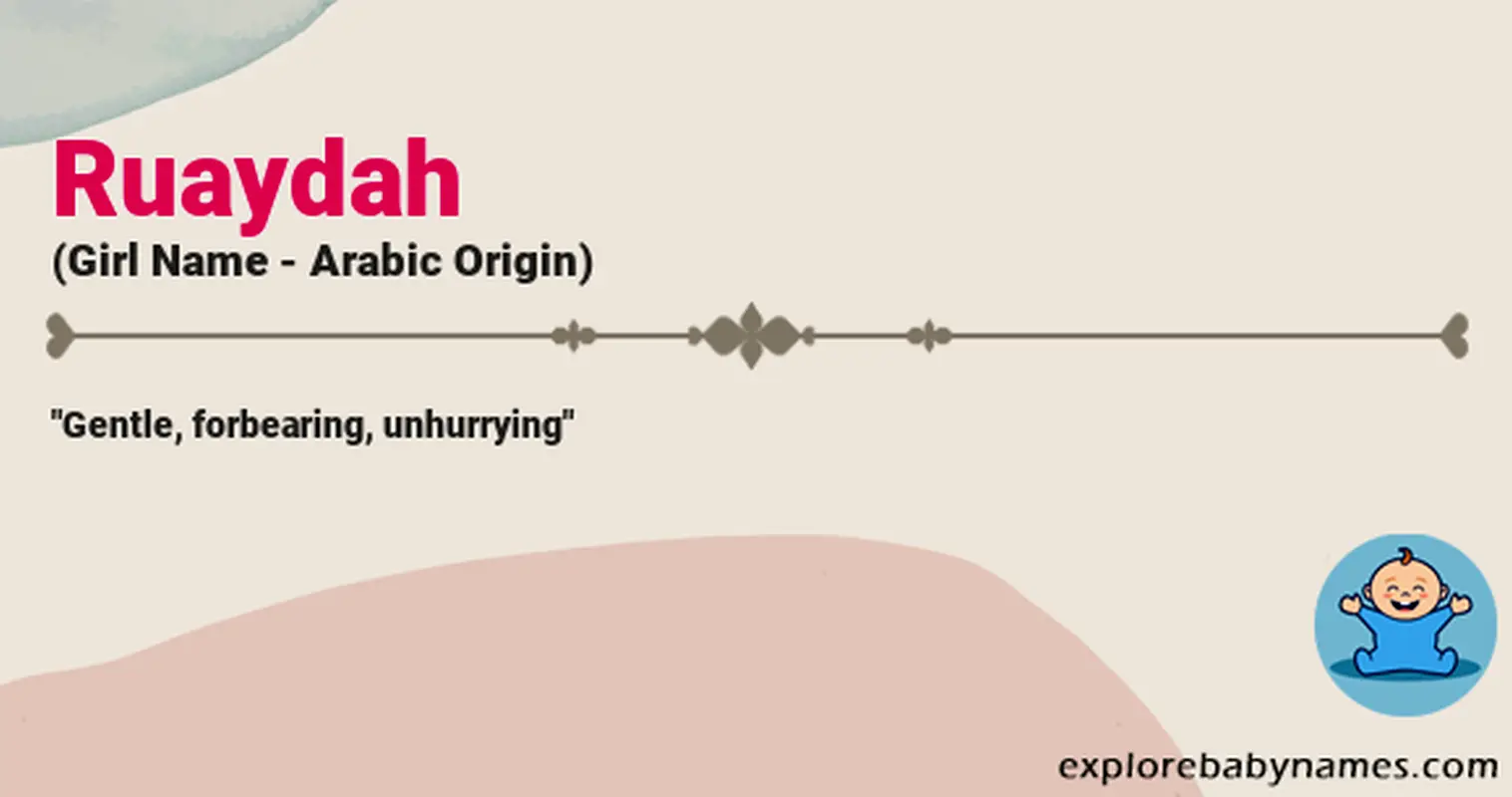 Meaning of Ruaydah