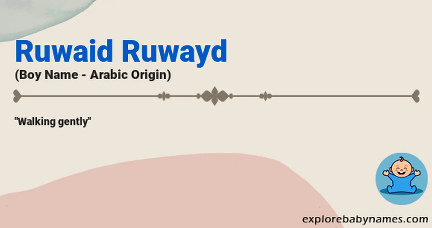 Meaning of Ruwaid Ruwayd