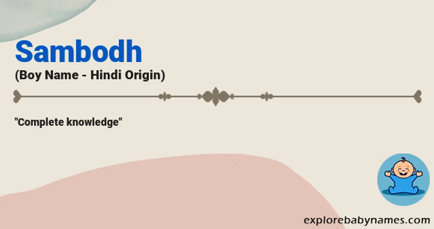 Meaning of Sambodh