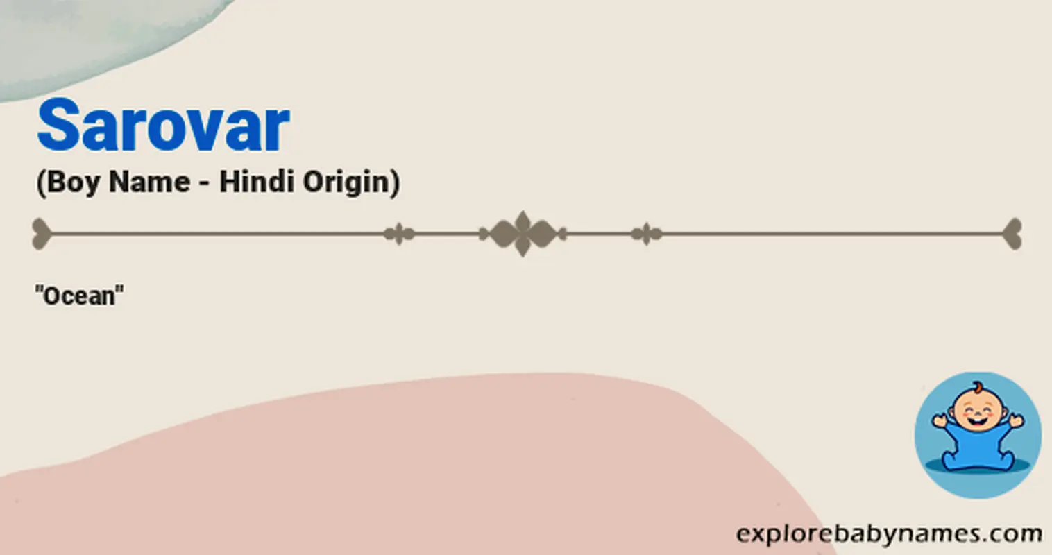 Meaning of Sarovar