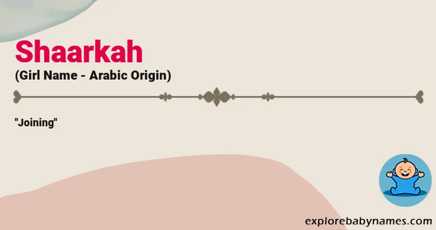 Meaning of Shaarkah