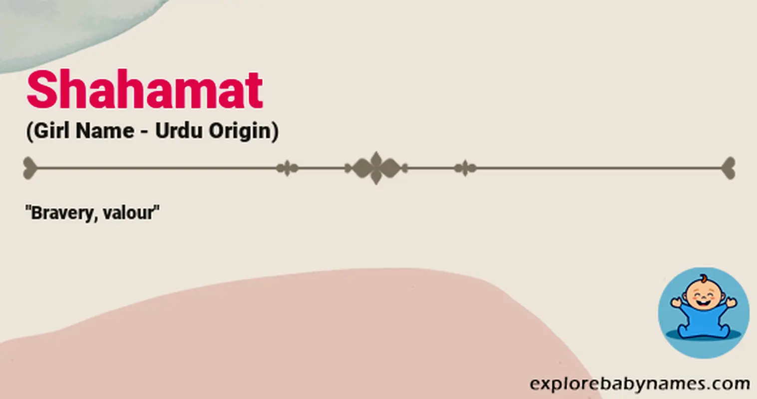 Meaning of Shahamat