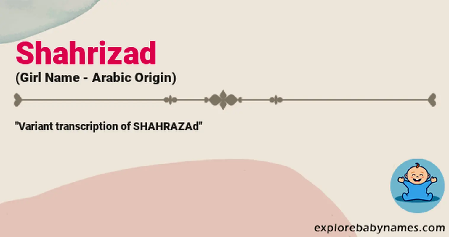 Meaning of Shahrizad