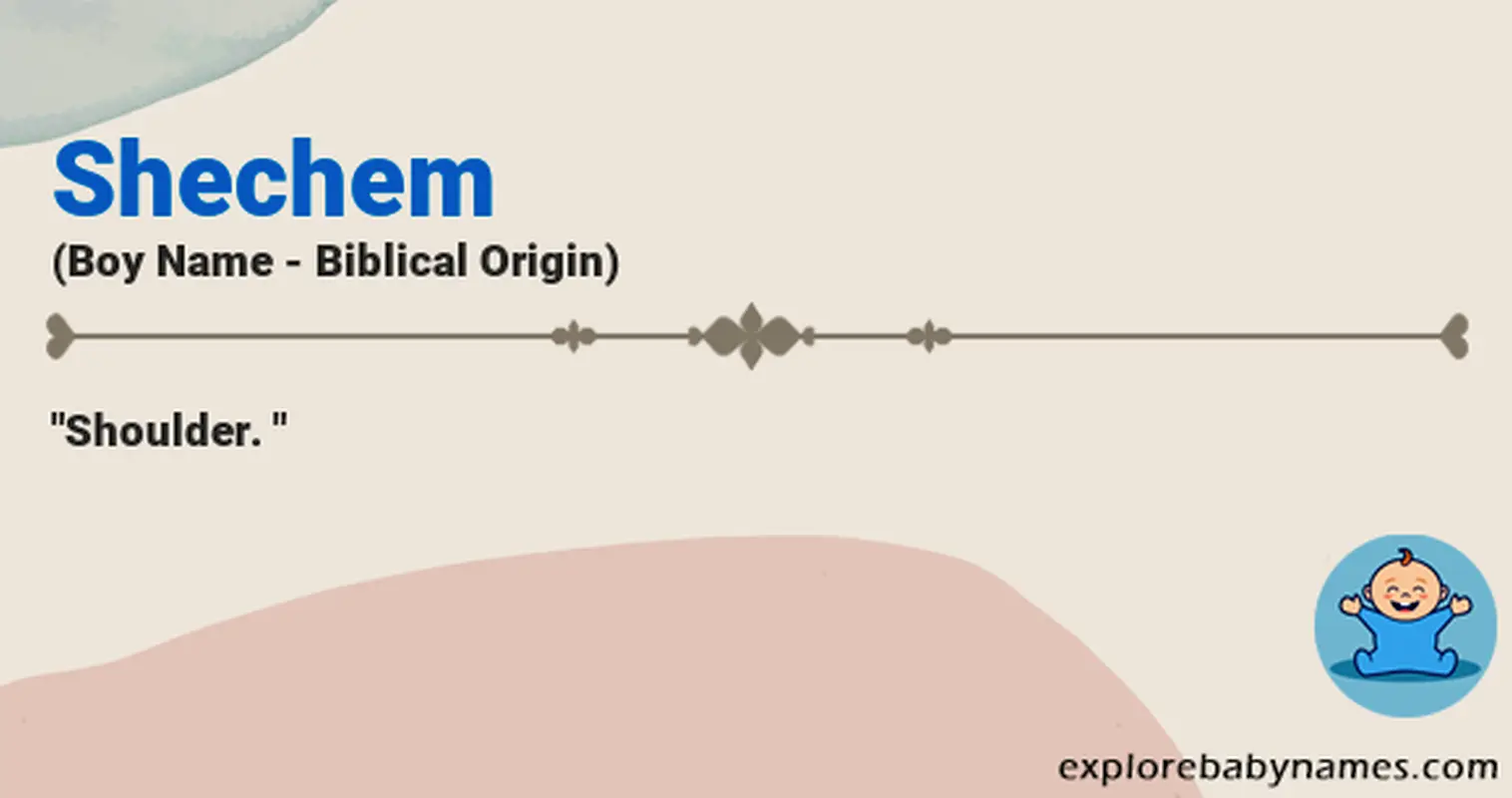 Meaning of Shechem