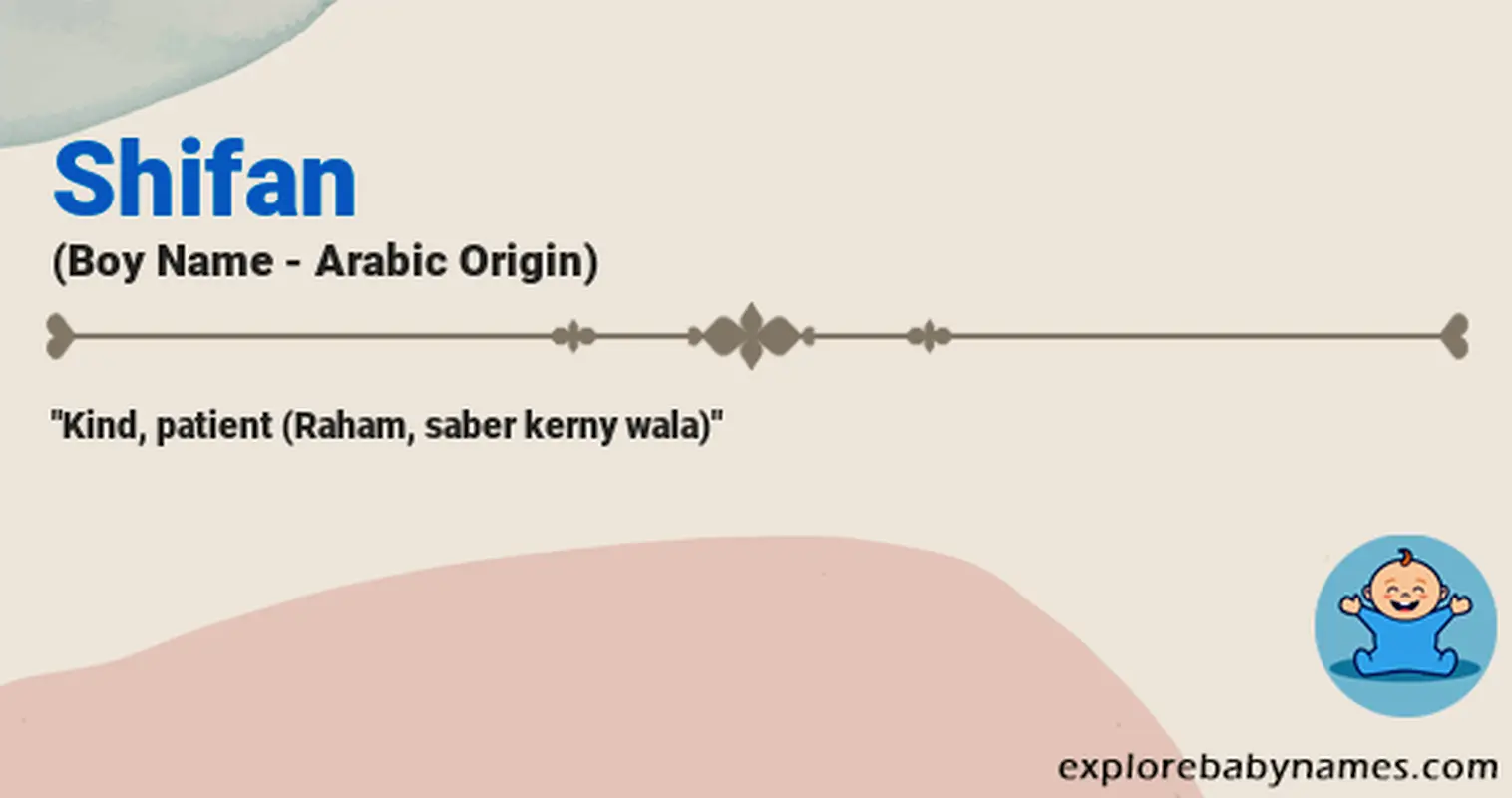 Meaning of Shifan