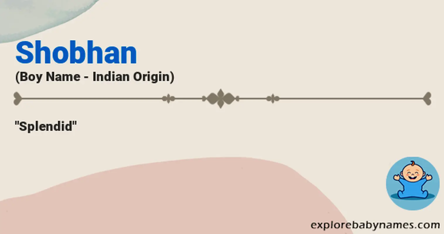 Meaning of Shobhan