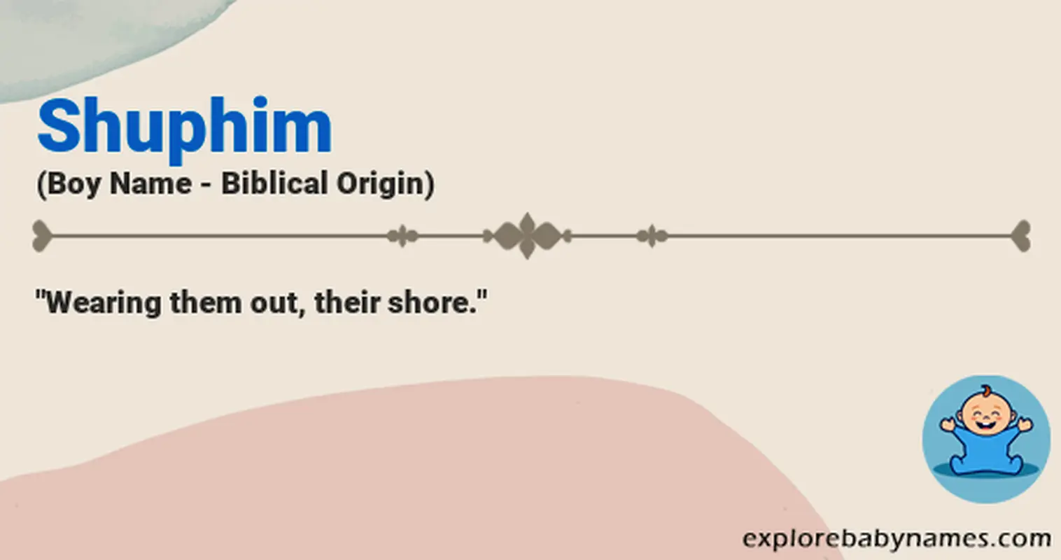 Meaning of Shuphim