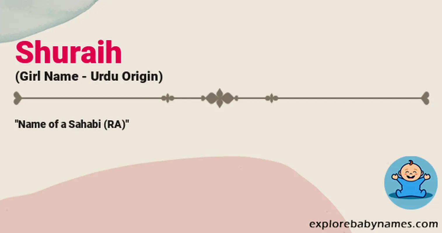 Meaning of Shuraih