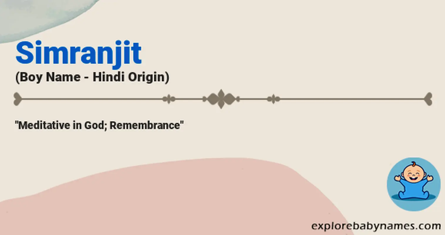 Meaning of Simranjit