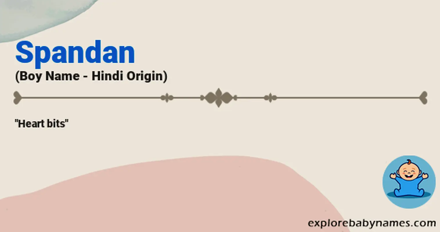 Meaning of Spandan