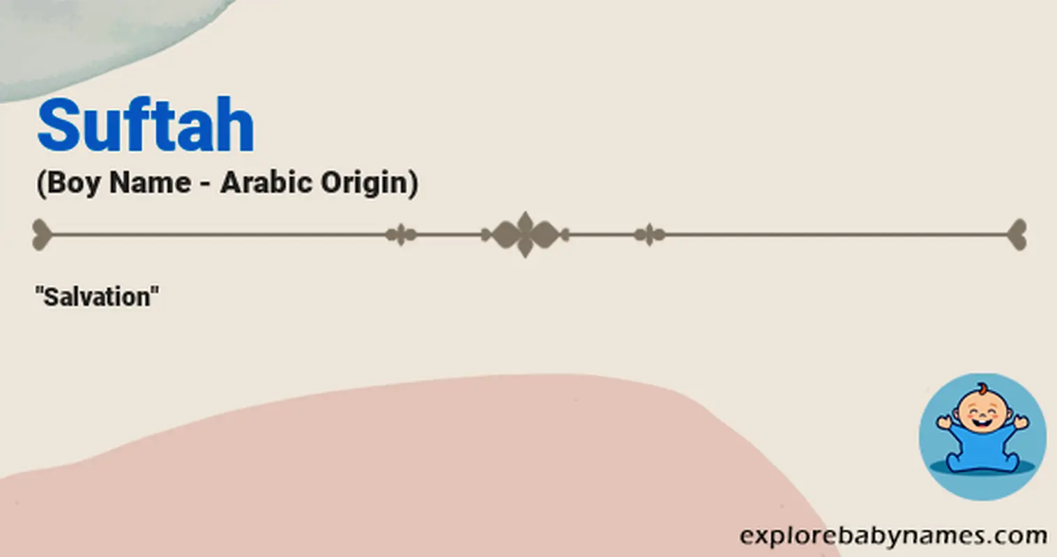 Meaning of Suftah