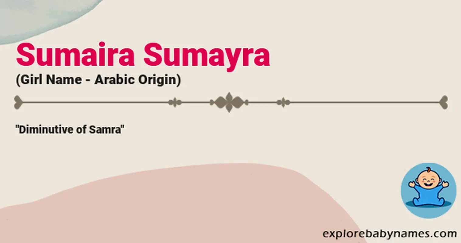 Meaning of Sumaira Sumayra