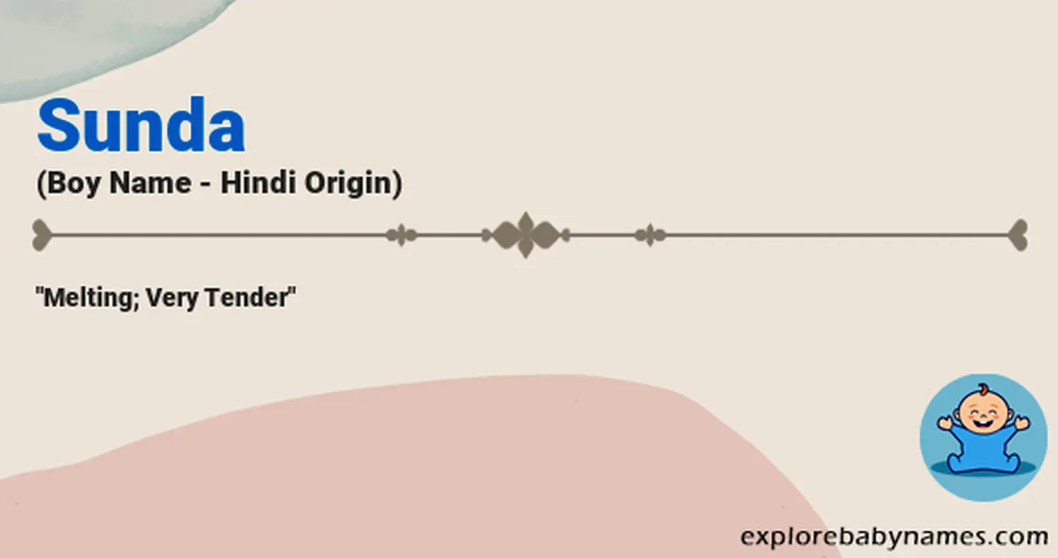 Meaning of Sunda