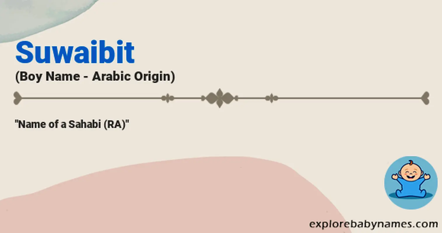 Meaning of Suwaibit