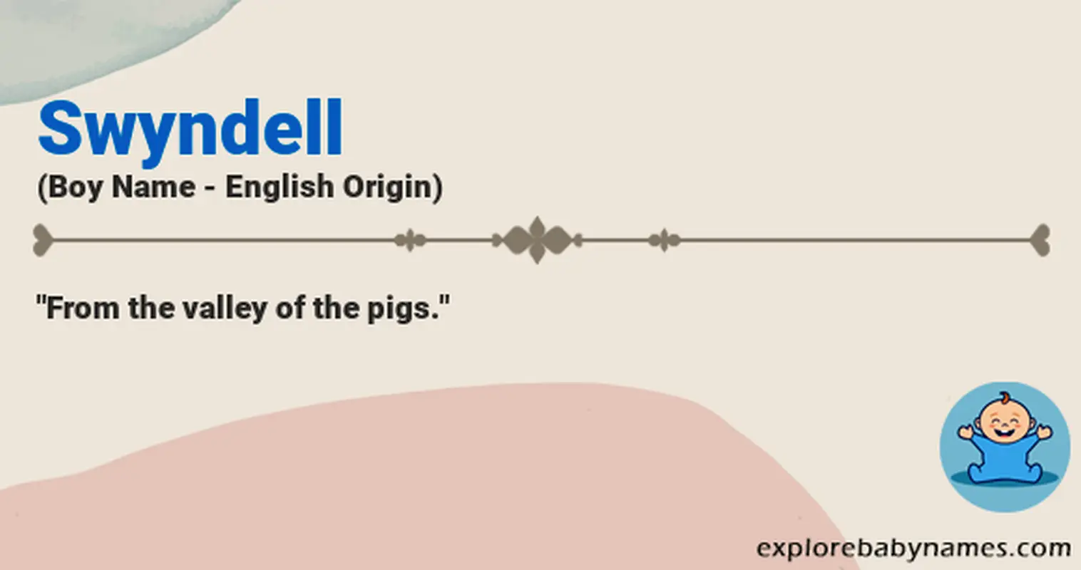 Meaning of Swyndell