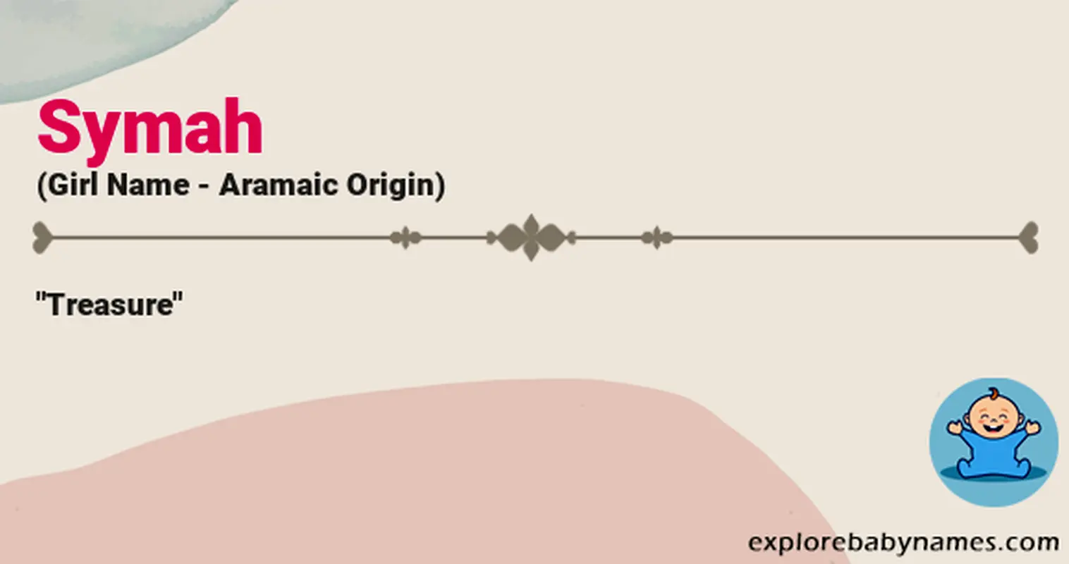 Meaning of Symah