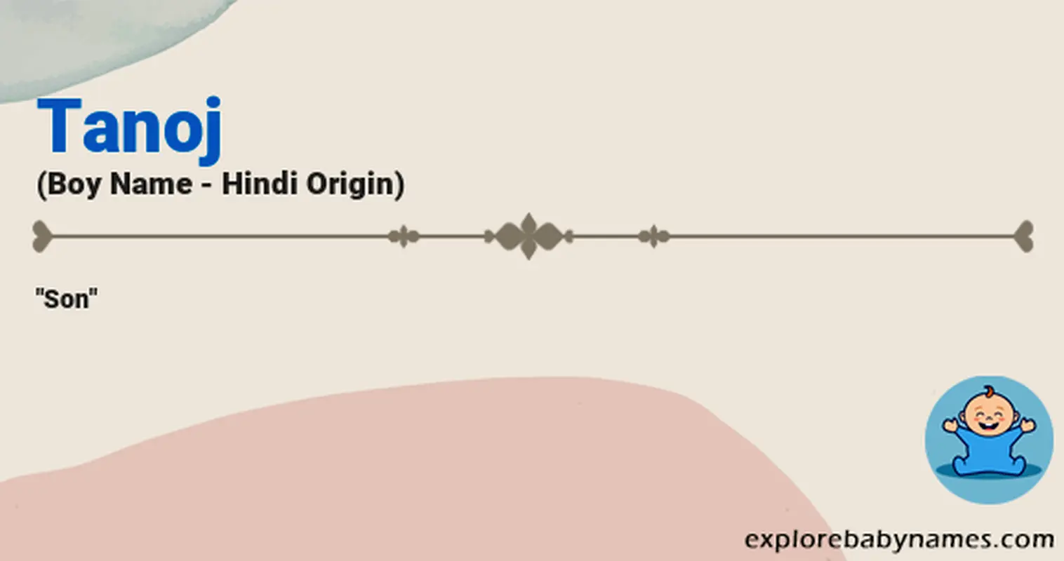 Meaning of Tanoj