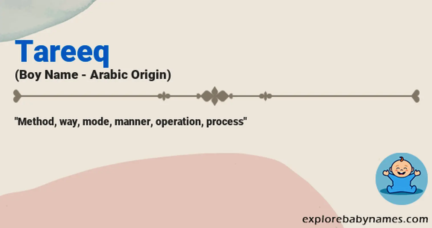 Meaning of Tareeq