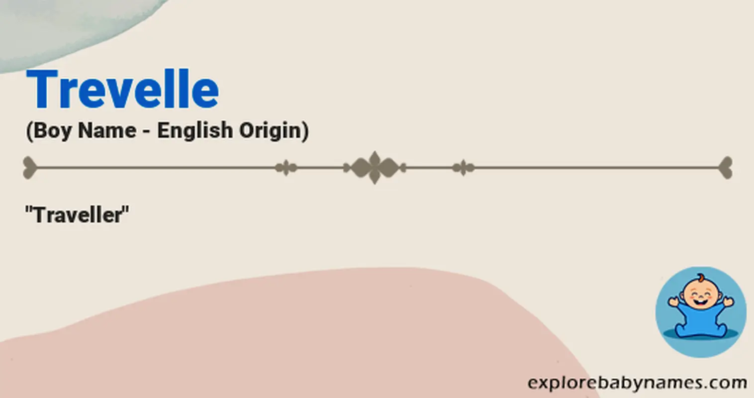 Meaning of Trevelle