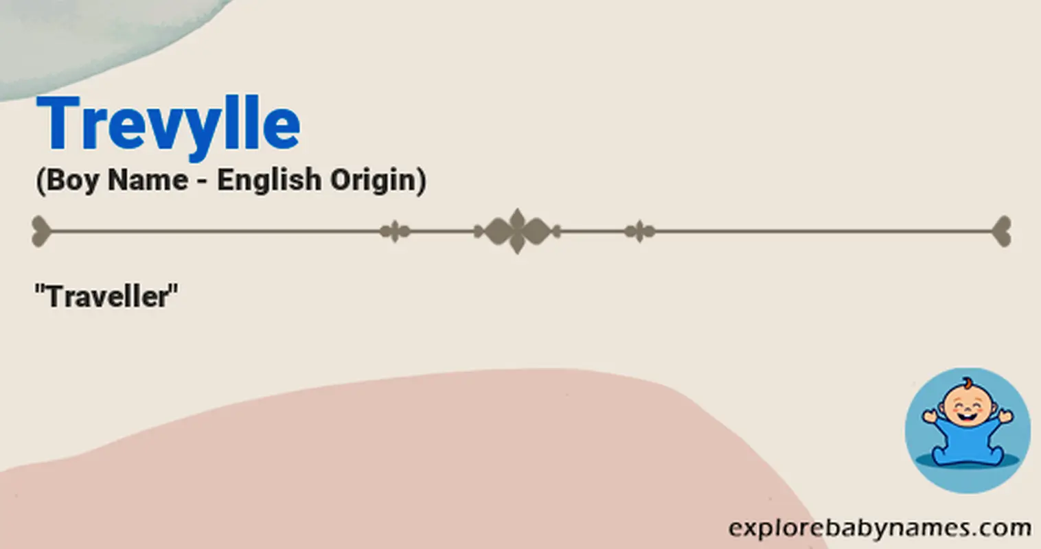 Meaning of Trevylle