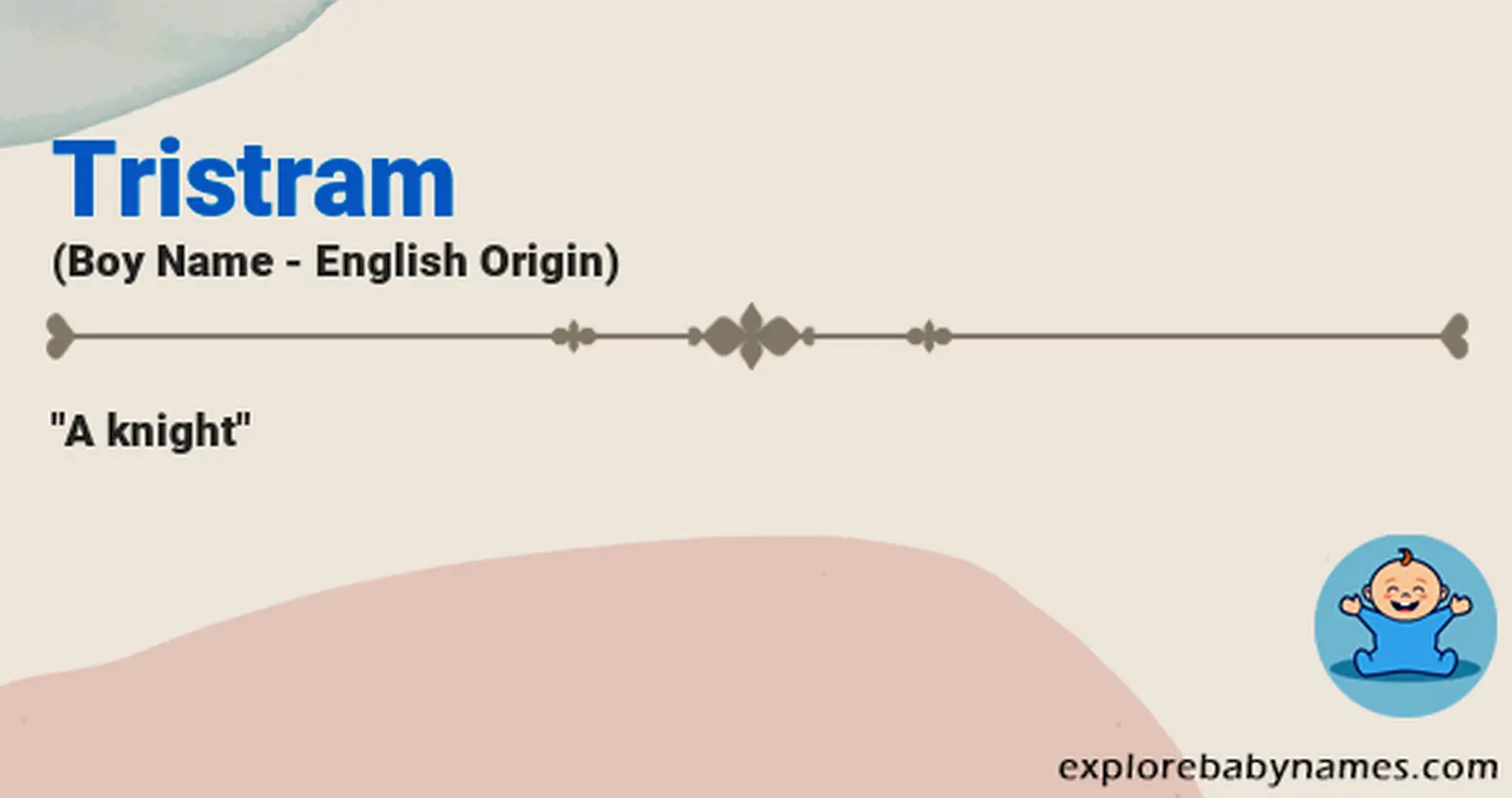 Meaning of Tristram